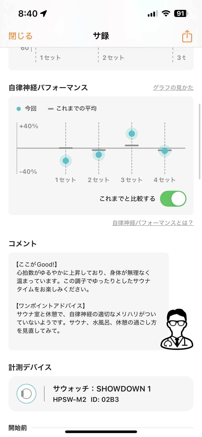 ハル＠サウナイキタスギさんのサウナ&カプセルホテルレインボー本八幡店のサ活写真