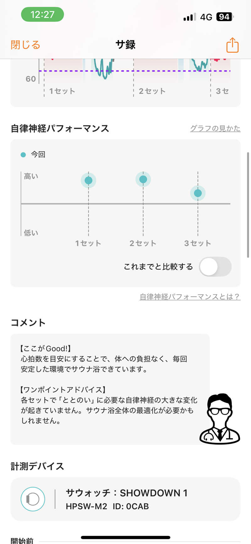ハル＠サウナイキタスギさんのSpa Resort 菜々の湯のサ活写真