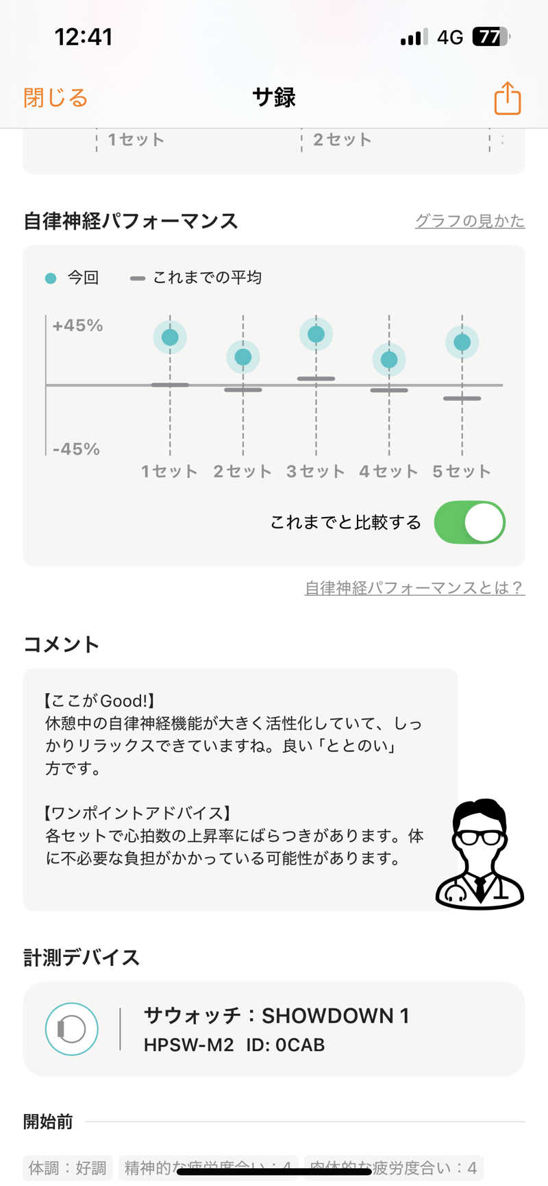 ハル＠サウナイキタスギさんの生姜サウナ 金の亀のサ活写真