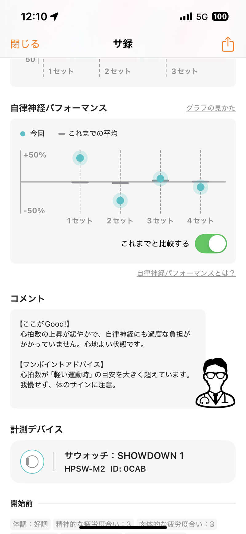 ハル＠サウナイキタスギさんのサウナ東京 (Sauna Tokyo)のサ活写真