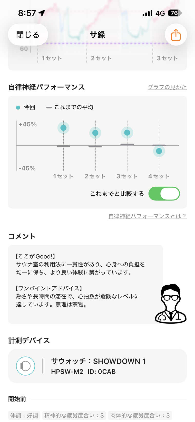 ハル＠サウナイキタスギさんのスパメッツァ おおたか 竜泉寺の湯のサ活写真