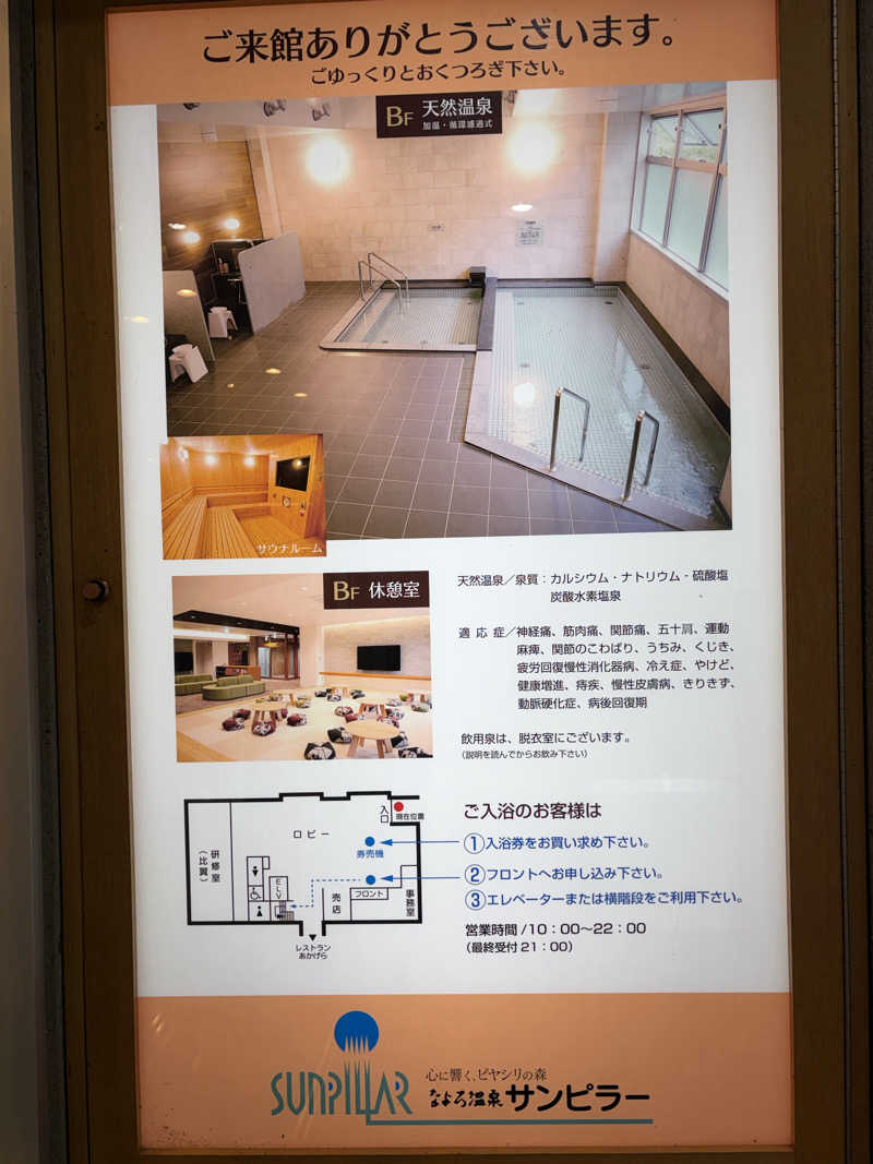 あぽろんさんのなよろ温泉サンピラーのサ活写真