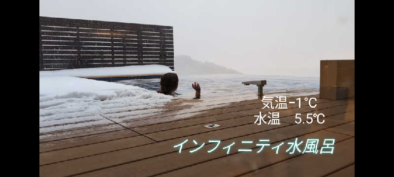 サ活ひとさんの陽日の郷 あづま館のサ活写真