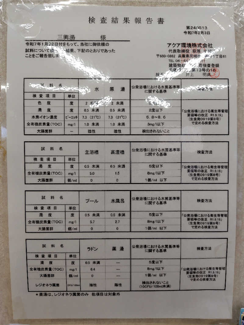 Storemasterさんの三興湯のサ活写真
