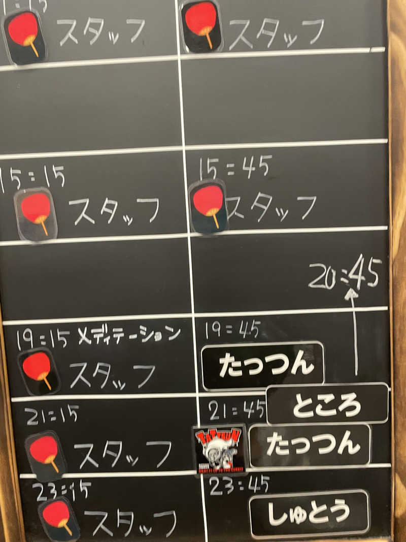 サーフ&サウナーさんのコロナの湯 豊川店 (ホテルキャッスルイン豊川)のサ活写真