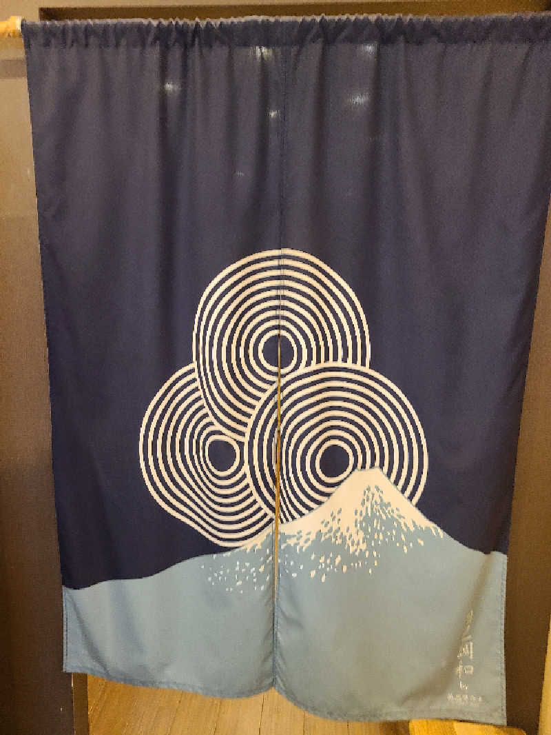 ちいざわさんの泊まれるサウナ屋さん 品川サウナのサ活写真