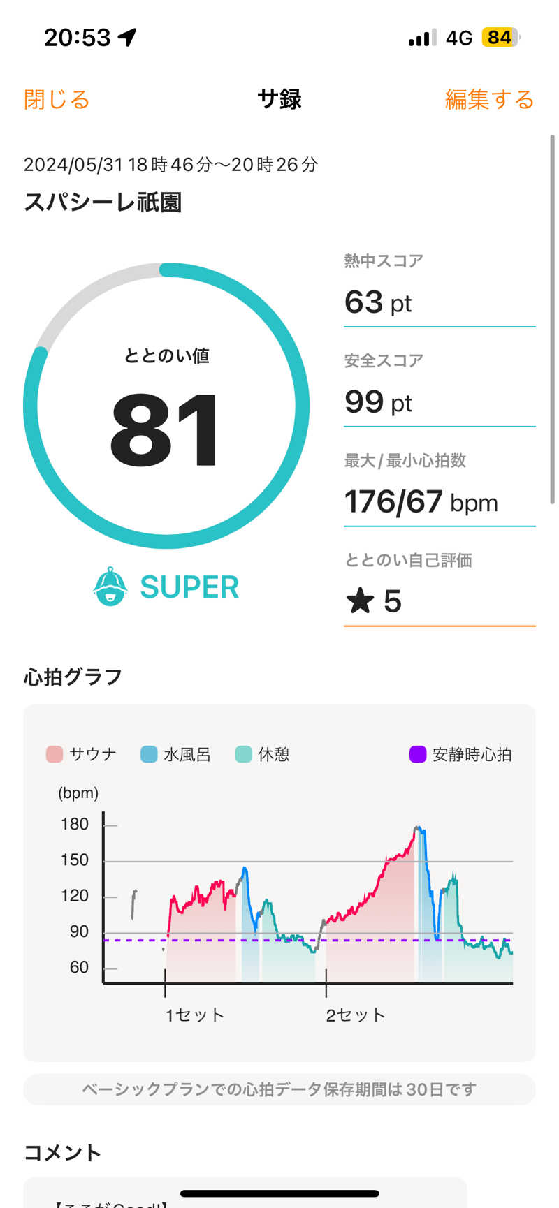 isseiさんのスパシーレ祇園のサ活写真