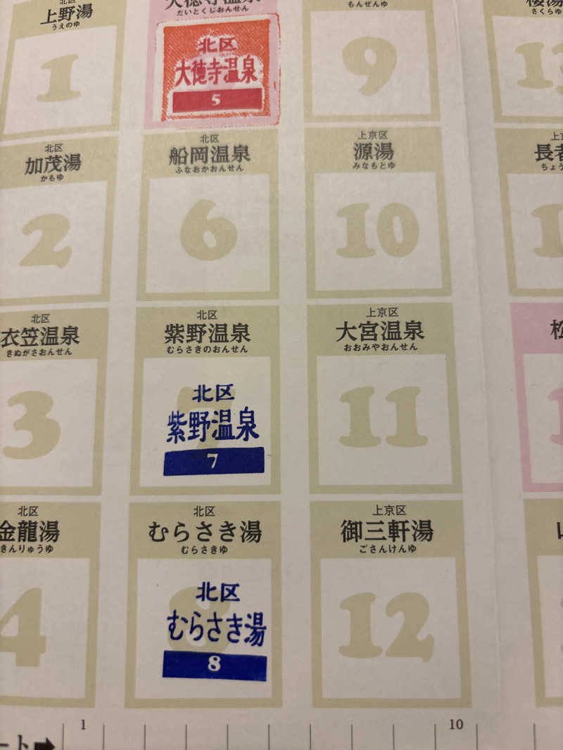 beさんの紫野温泉のサ活写真