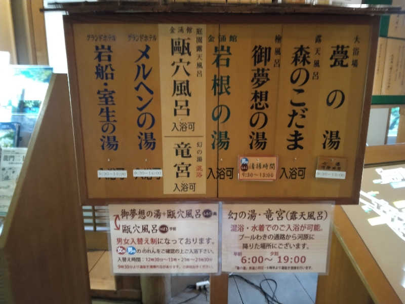 ケーシーさんの四万たむらのサ活写真
