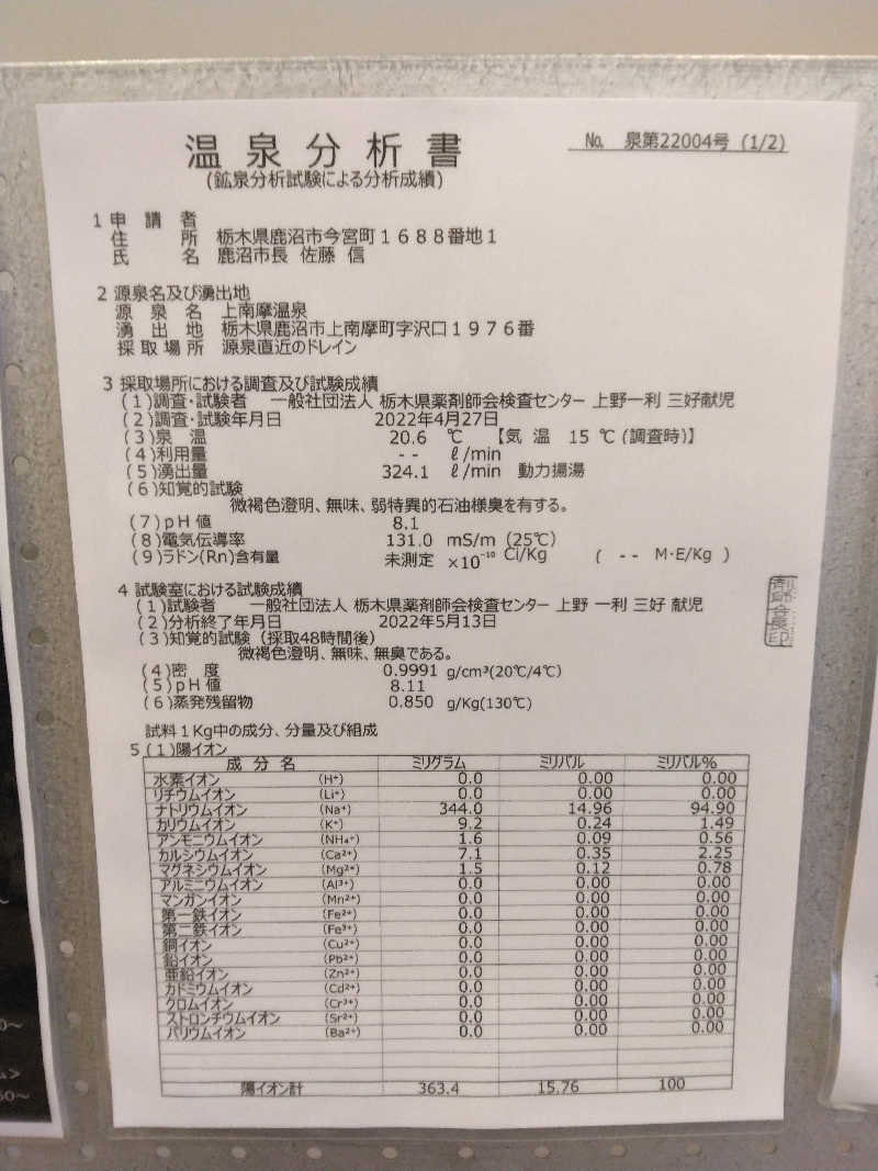 ケーシーさんのスノーピーク鹿沼キャンプフィールド&スパのサ活写真