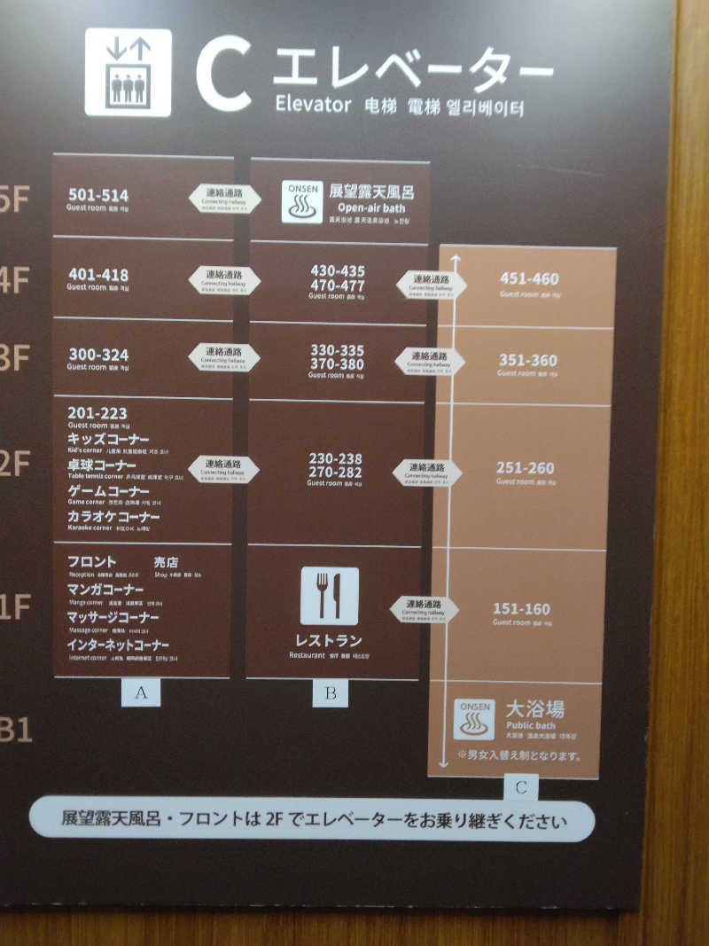 ケーシーさんの大江戸温泉物語 雲仙温泉 雲仙東洋館のサ活写真