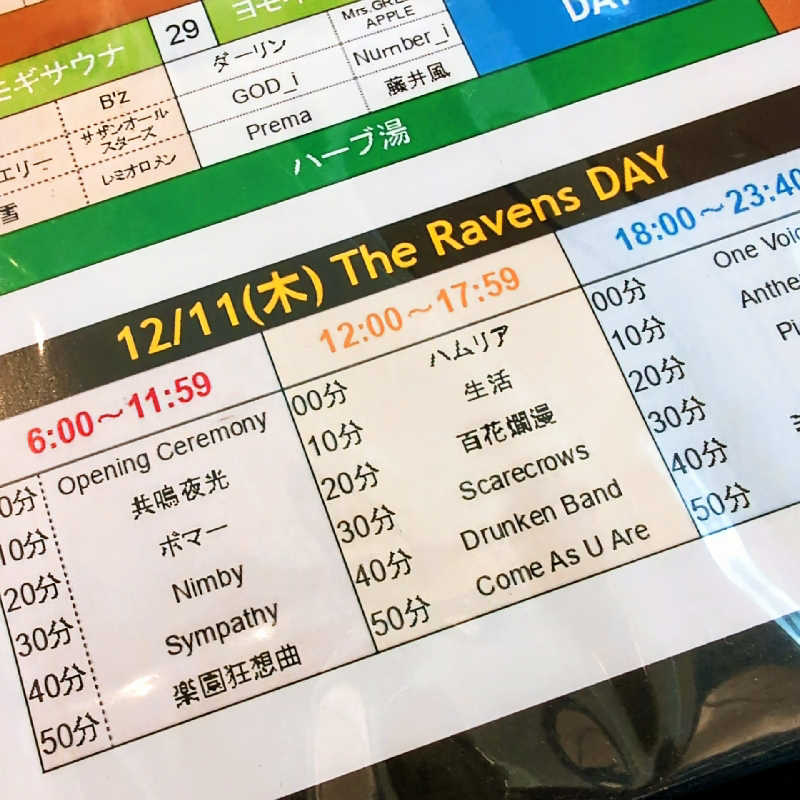 7chinさんのCOCOFURO たかの湯のサ活写真