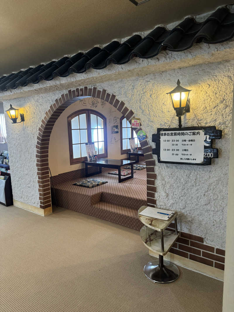 サウナスキwさんの大垣サウナのサ活写真