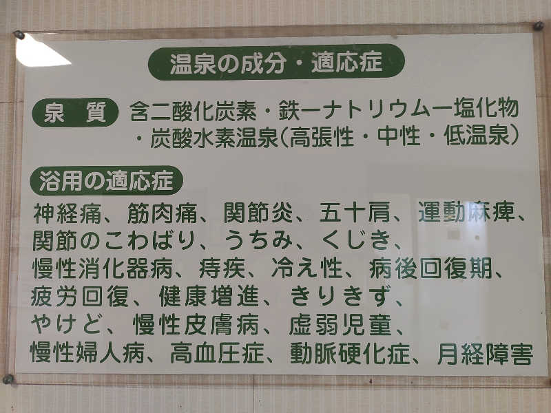 ハタ号さんの庄川清流温泉 となみ野庄川荘のサ活写真