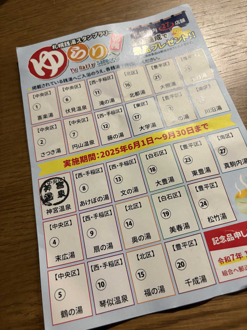 むぎこさんの神宮温泉のサ活写真