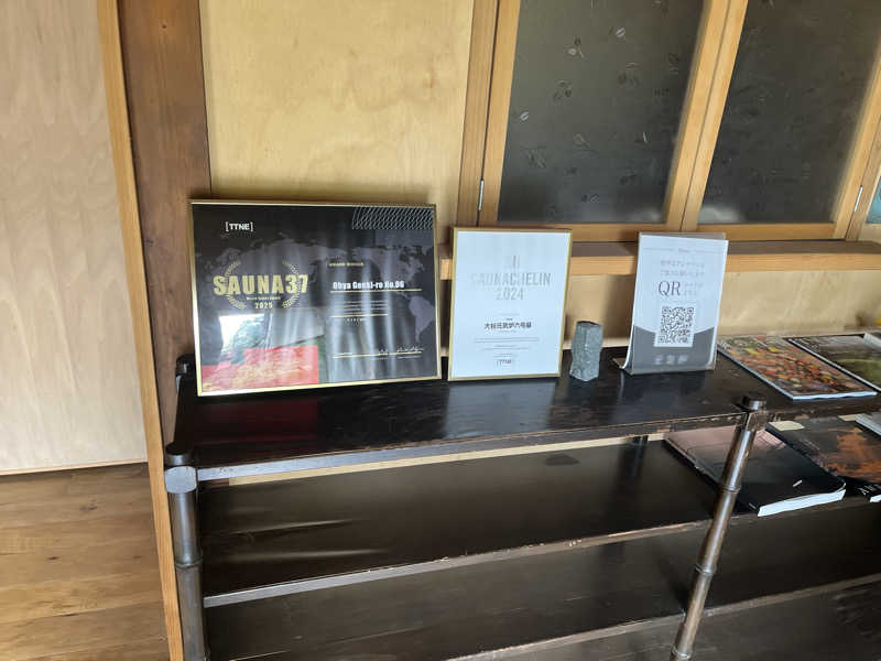 どらさんの大谷元気炉 六号基 |AZUMAYAのサ活写真