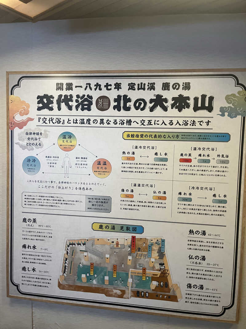 どらさんの定山渓 鹿の湯のサ活写真