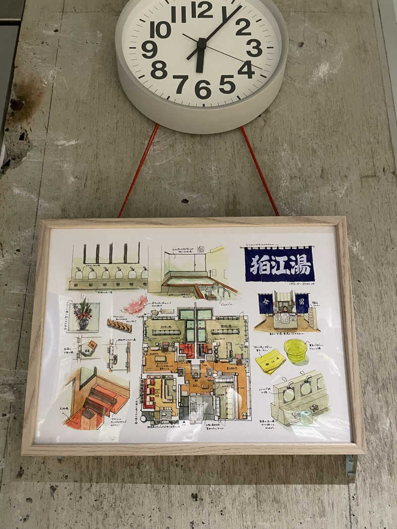 ときどきサウナさんの狛江湯のサ活写真