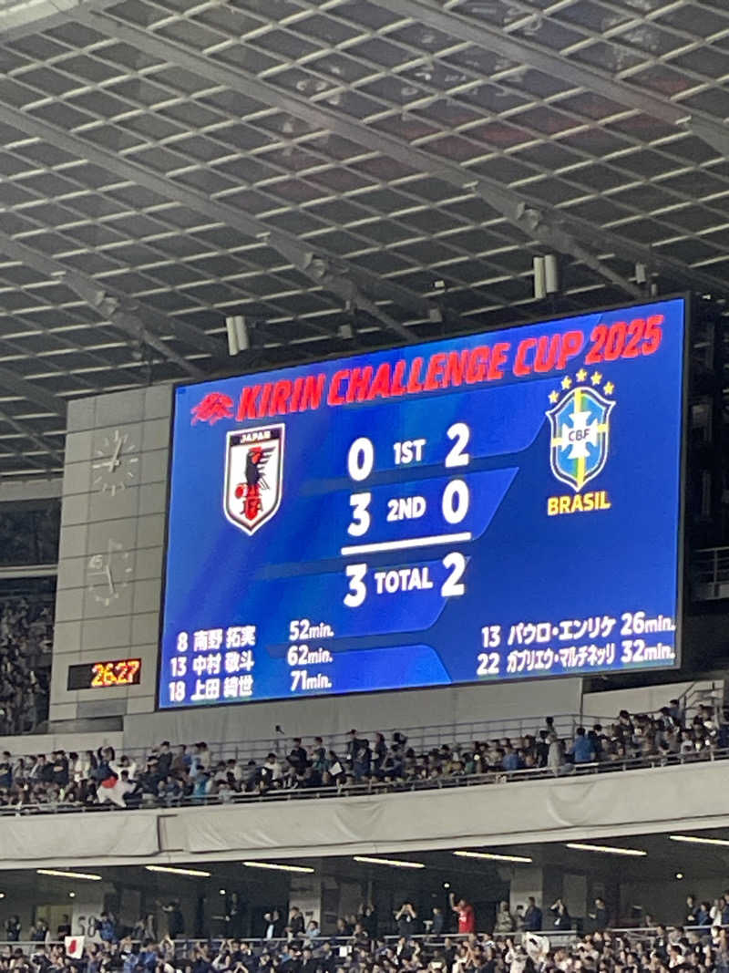 やすさんの生姜サウナ「金の亀」のサ活写真