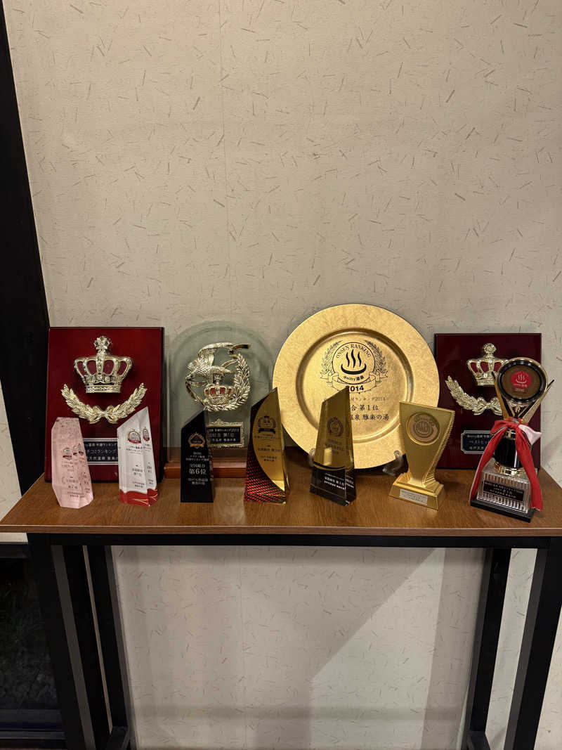 サスケ ヌルマゴメドフさんの杉戸天然温泉 雅楽の湯のサ活写真