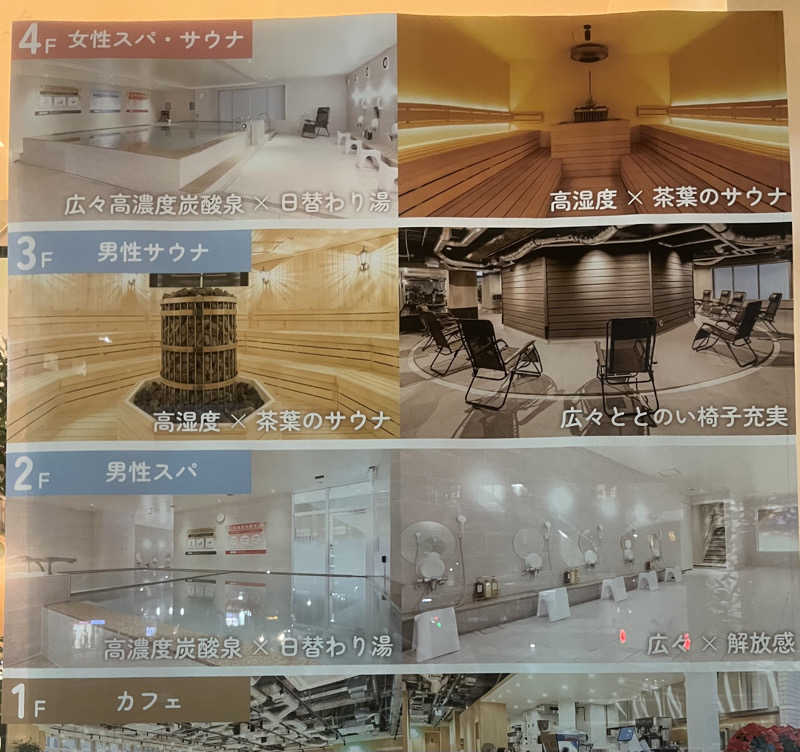 ぴさんのFLOBA(フローバ)のサ活写真