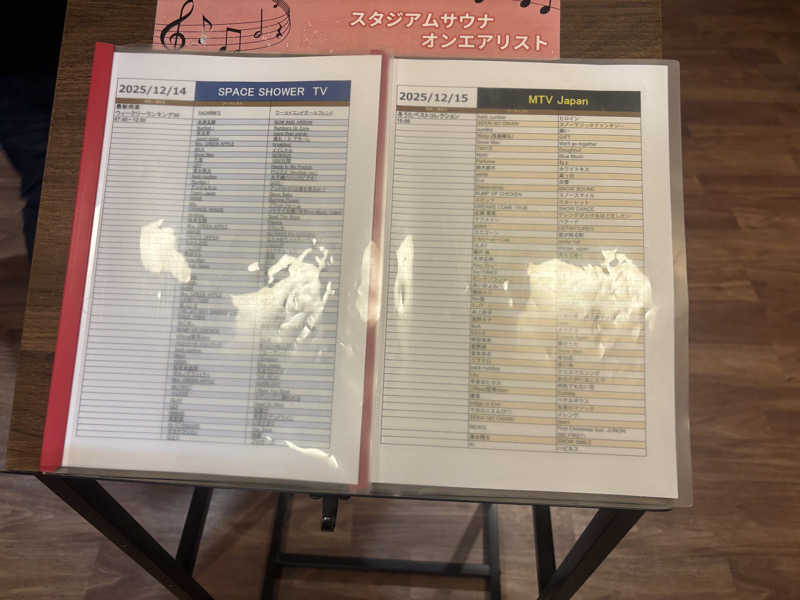 ᵏᵉⁿᵇᵒさんの野天風呂 湯の郷のサ活写真