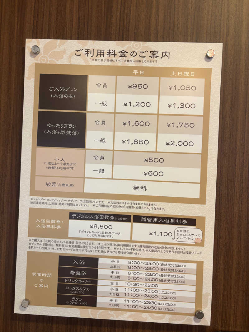 ᵏᵉⁿᵇᵒさんの花咲の湯(HANASAKI SPA)のサ活写真
