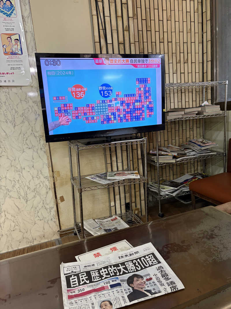 蒸しNさんのおふろや和光 (和光浴場)のサ活写真