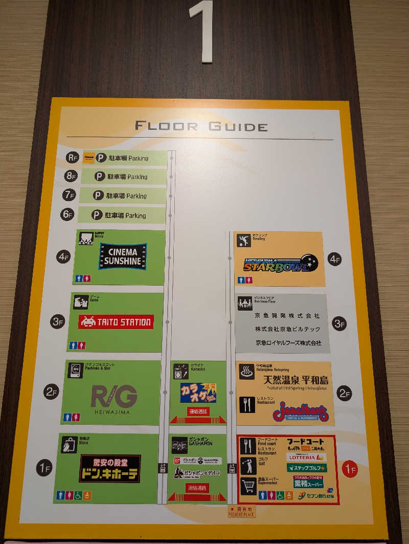 ドナウ川の漣さんの天然温泉 平和島のサ活写真