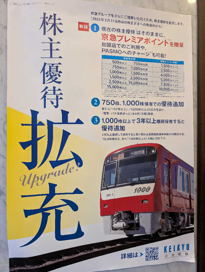 ドナウ川の漣さんの天然温泉 平和島のサ活写真
