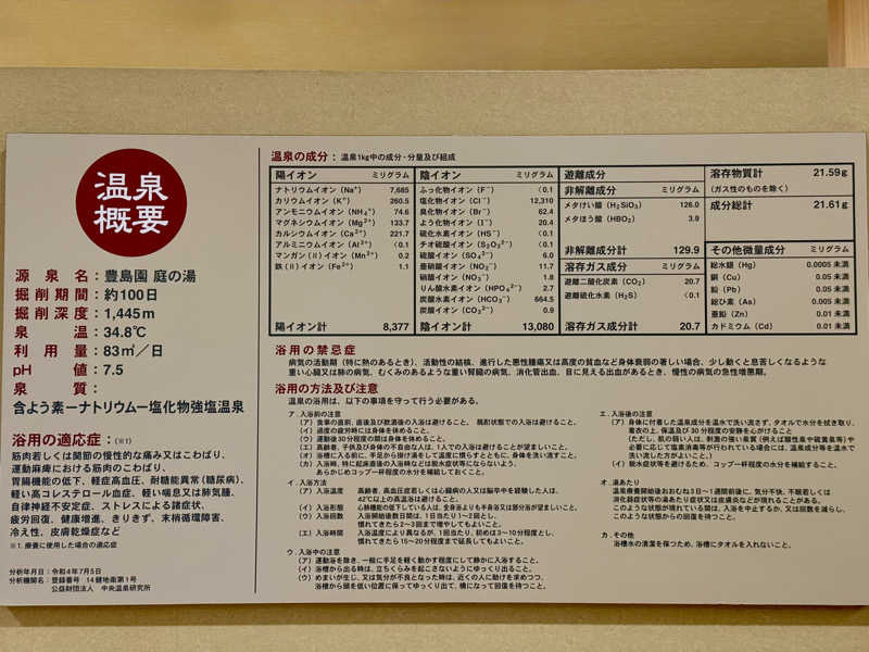 spi.spiさんの豊島園 庭の湯のサ活写真