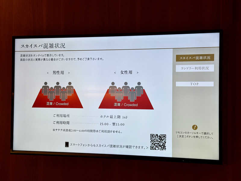spi.spiさんのカンデオホテルズ宇都宮のサ活写真