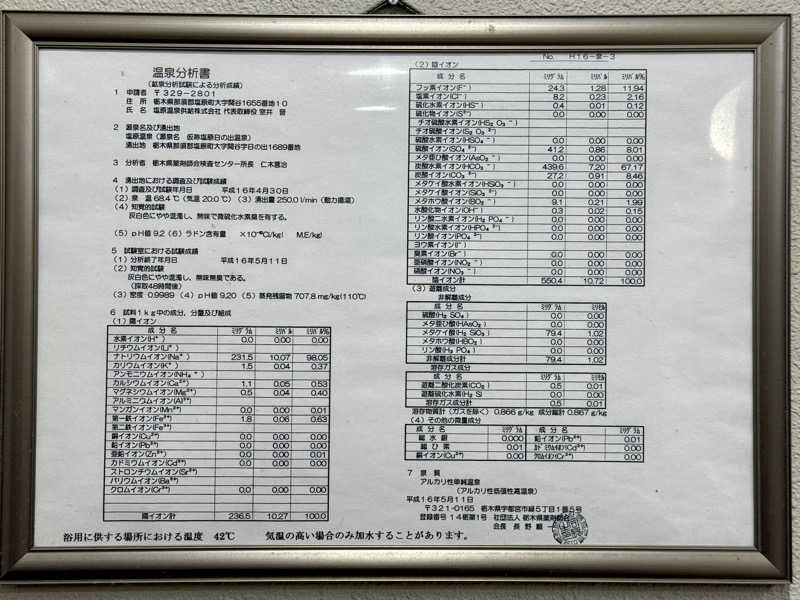 spi.spiさんの塩原あかつきの湯のサ活写真