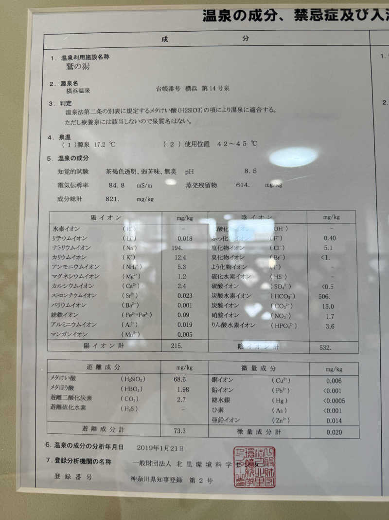 spi.spiさんの鷲の湯のサ活写真