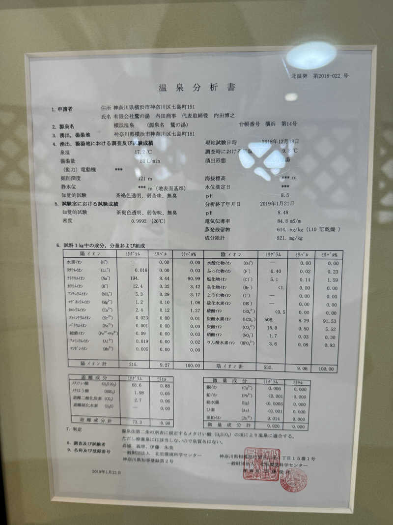 spi.spiさんの鷲の湯のサ活写真