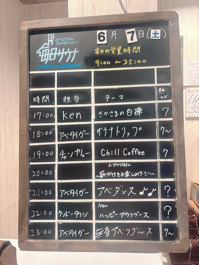 Raoさんの毎日サウナ 八王子店のサ活写真