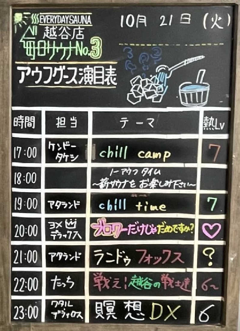 Raoさんの毎日サウナ 越谷店のサ活写真