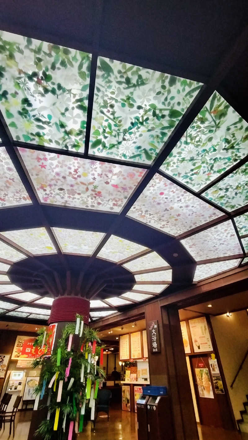 ゆきちさんの香流温泉 喜多の湯のサ活写真