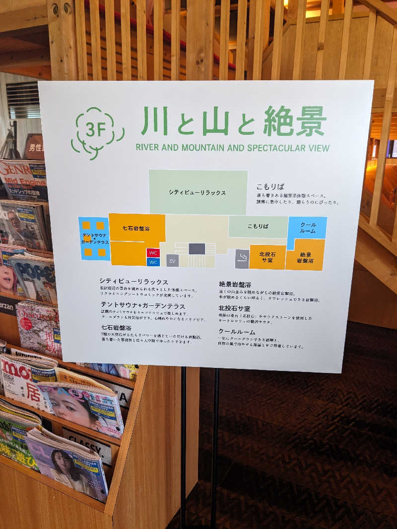 8×3さんの湯のや天然温泉 湯吉郎のサ活写真