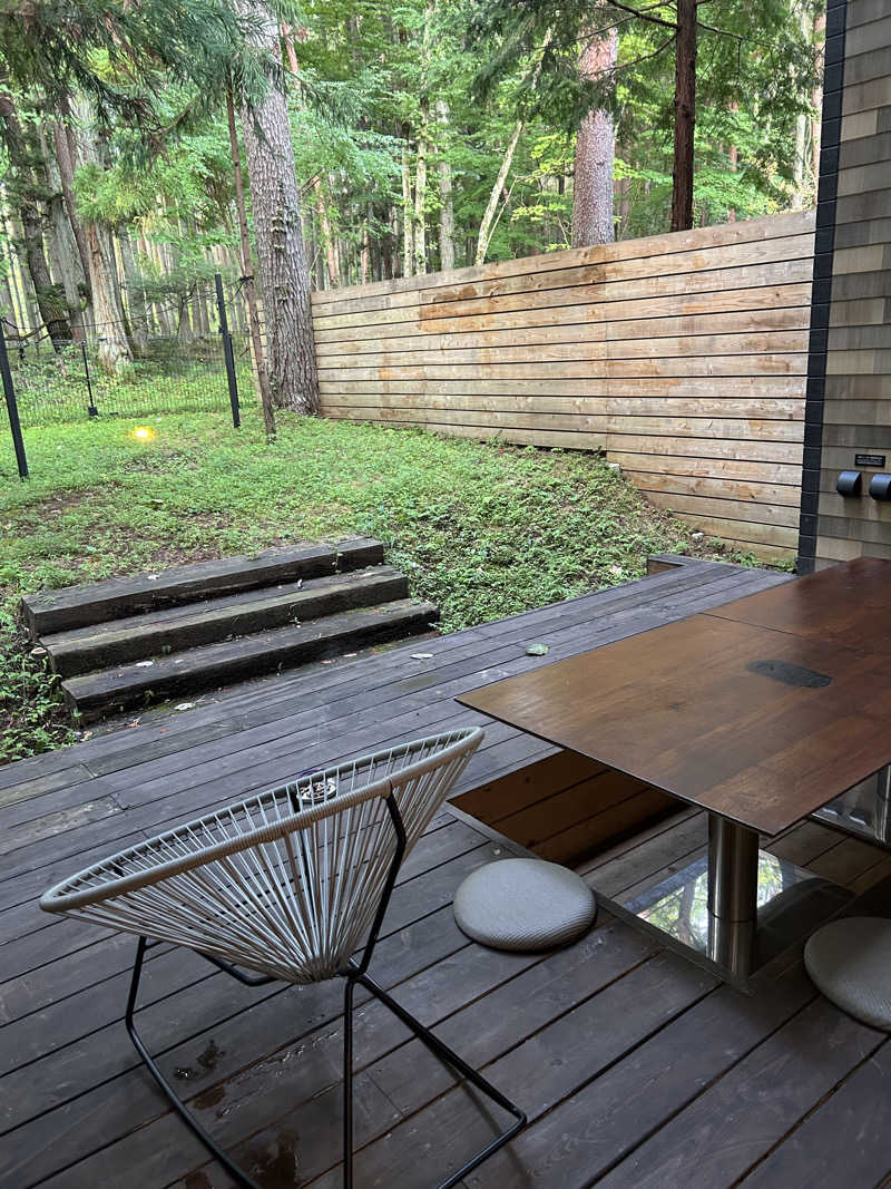 TadayoshiさんのRakuten STAY VILLA 富士河口湖の森のサ活写真