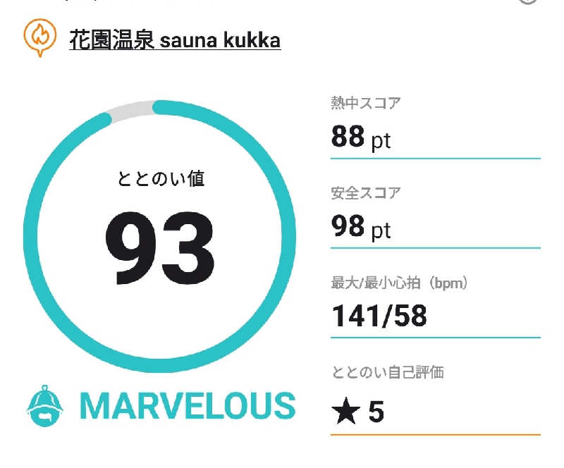 KAWAUSOさんの花園温泉 sauna kukkaのサ活写真
