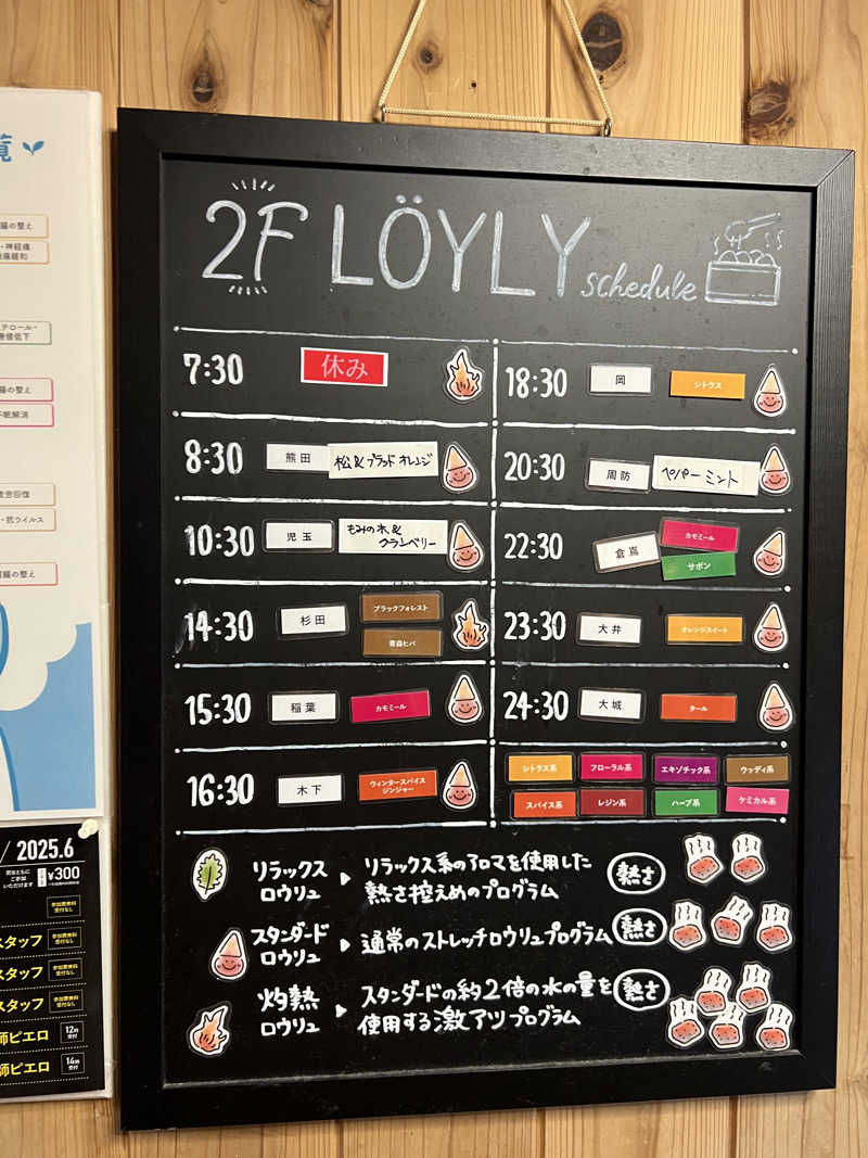 ばるさんのウェルビー栄のサ活写真