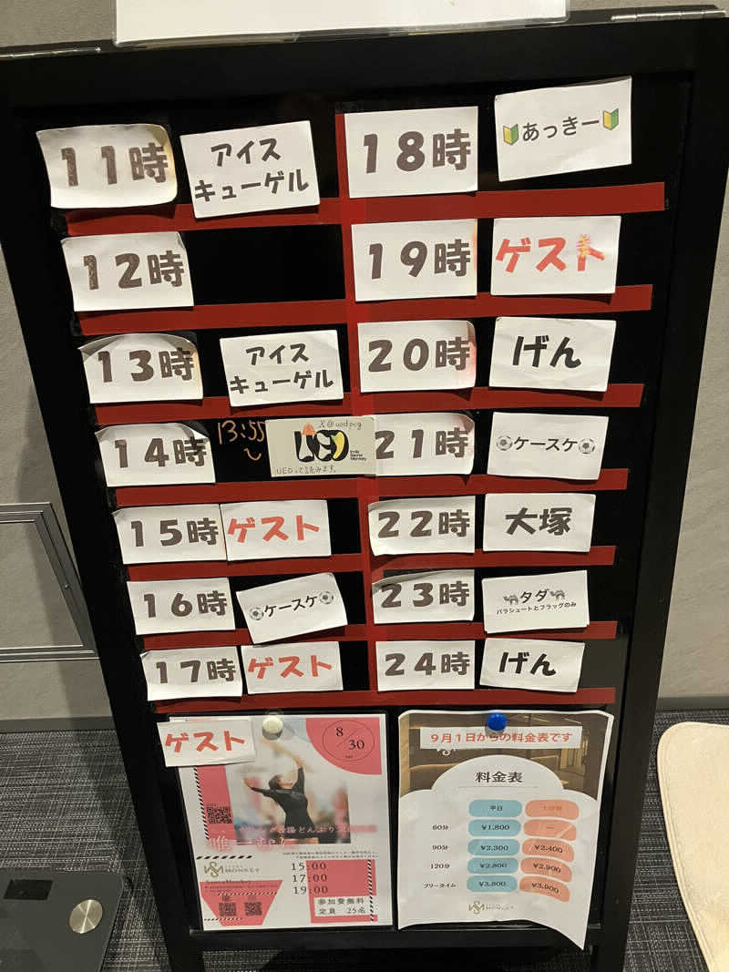 ばるさんのSAUNA MONKEY / サウナモンキー 名古屋のサ活写真