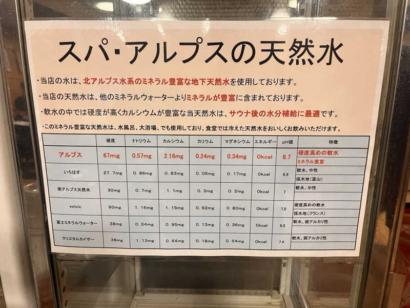 ばるさんのスパ・アルプスのサ活写真