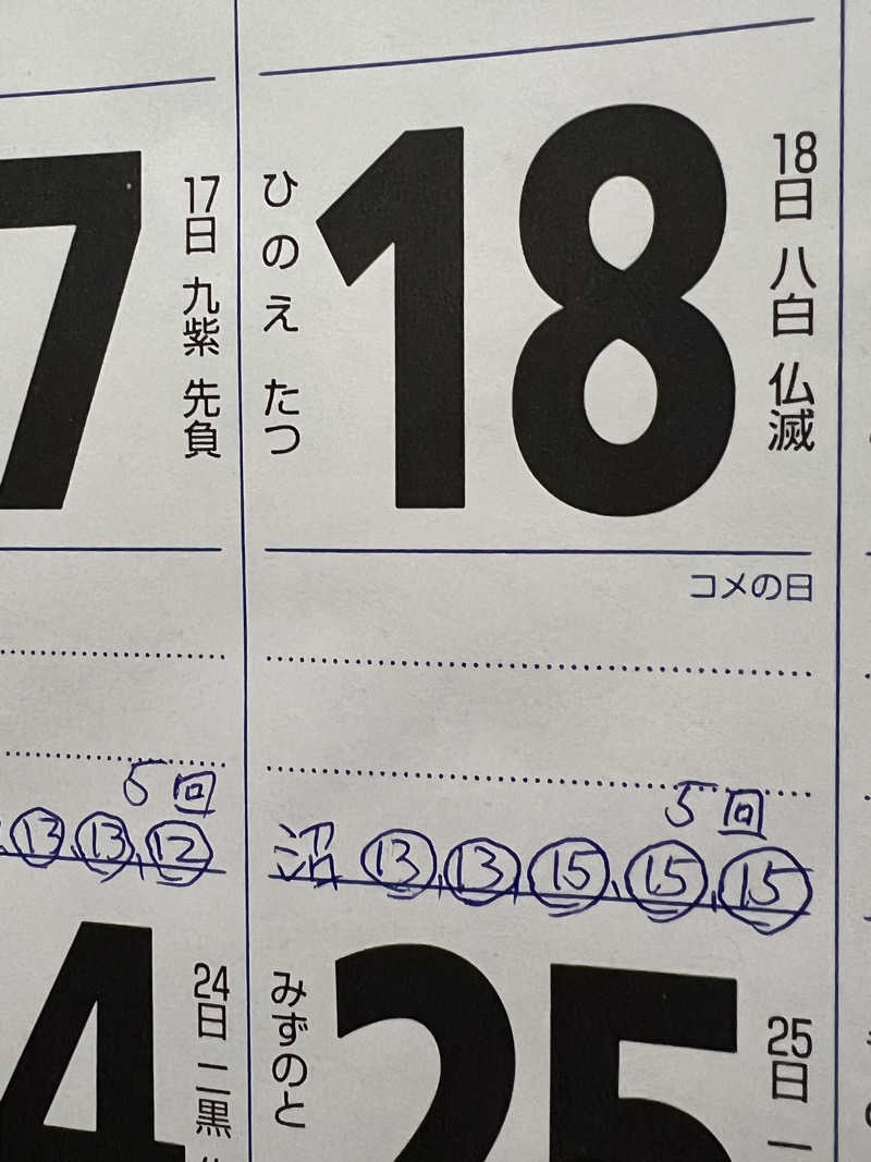 色黒masterさんの沼館温泉会館のサ活写真