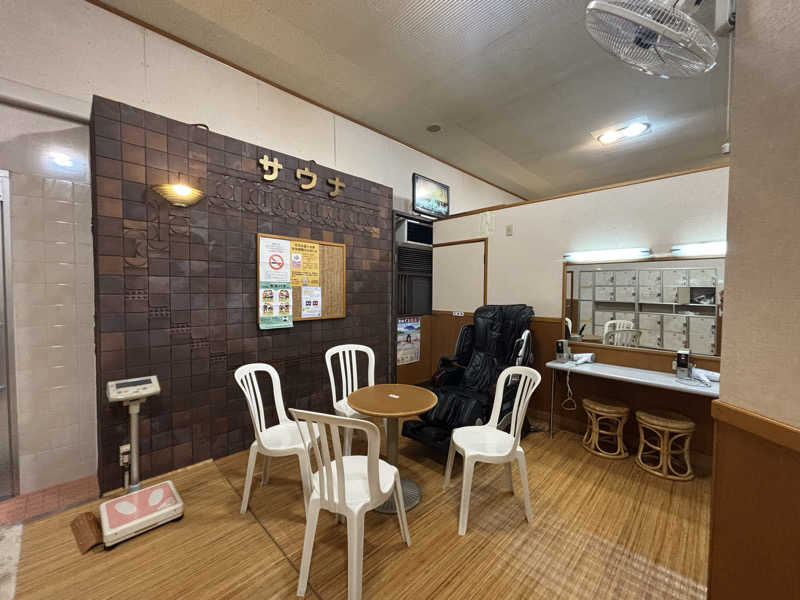 ゆーあさんの名古屋温泉のサ活写真