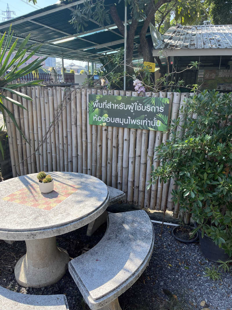 ぽんちょさんのwat sangkrachaiのサ活写真