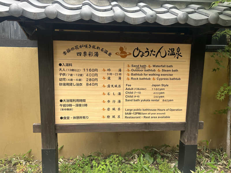 ハシラーさんのひょうたん温泉のサ活写真