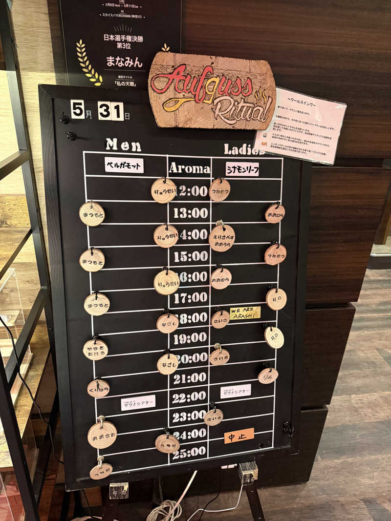 kenzeaux@愉快な日々さんのサウナと天然温泉 湯らっくすのサ活写真