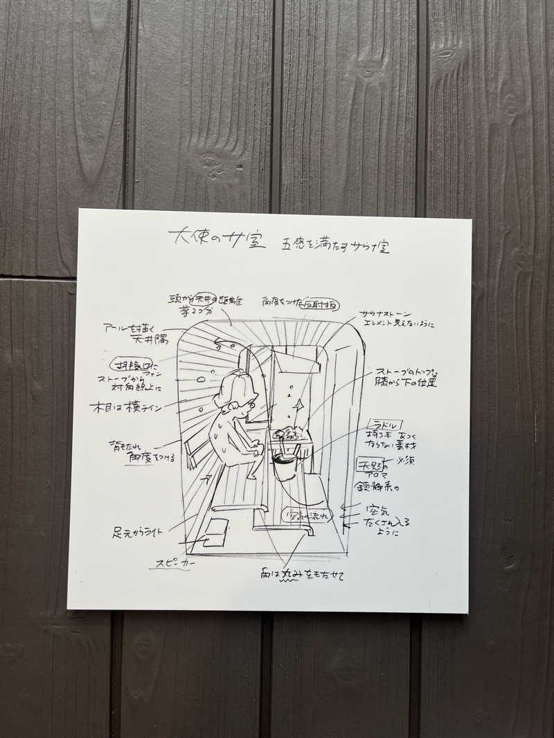 目もとさんさんの花園温泉 sauna kukkaのサ活写真